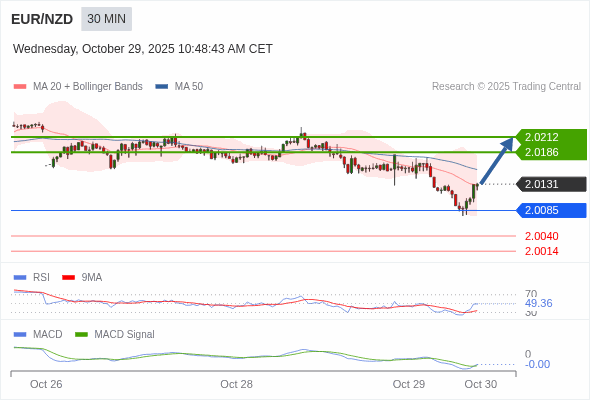 āļāļēāļĢāļāļģāļŦāļāļāļāđāļēāđāļāđāļāđāļāļāļāļŠāļĄ