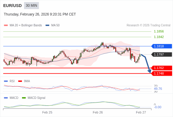 The configuration is negative.