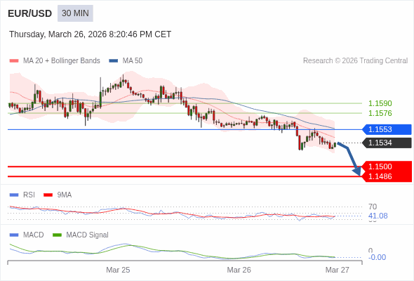 The configuration is negative.