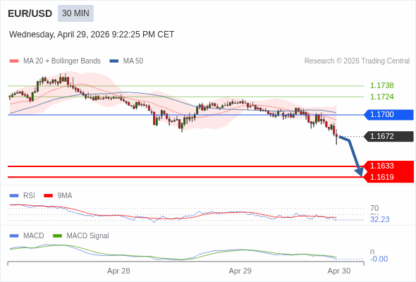 The configuration is negative.