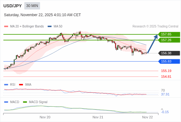 Cấu hình kết hợp.