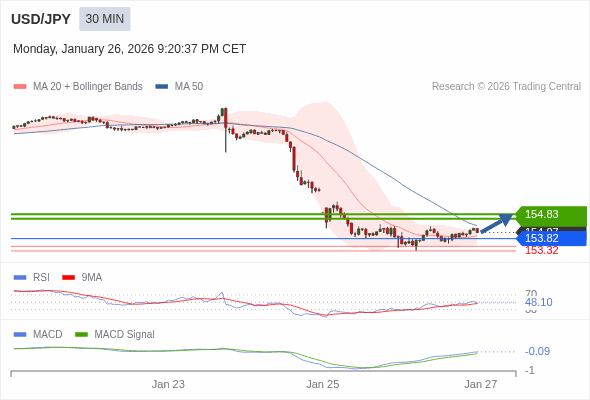 Cấu hình kết hợp.