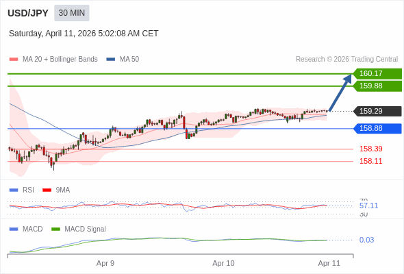 āļāļēāļĢāļāļģāļŦāļāļāļāđāļēāđāļāđāļāļāļ§āļ