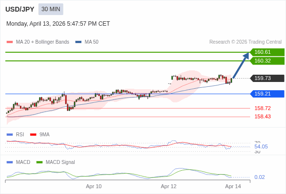 āļĢāļēāļāļēāļāđāļāļēāļāļāļĢāļąāļāļāļąāļ§āļāļķāđāļāđāļāđ