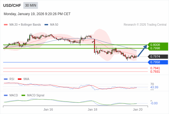 Cấu hình kết hợp.