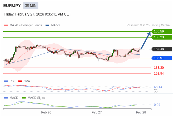 āļāļēāļĢāļāļģāļŦāļāļāļāđāļēāđāļāđāļāļāļ§āļ