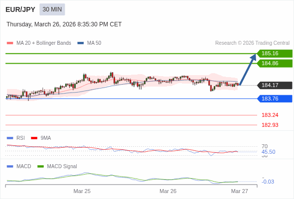 āļāļēāļĢāļāļģāļŦāļāļāļāđāļēāđāļāđāļāđāļāļāļāļŠāļĄ
