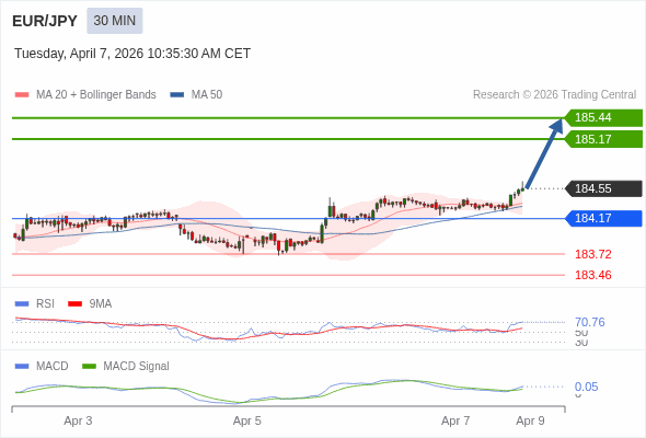 āļāļēāļĢāļāļģāļŦāļāļāļāđāļēāđāļāđāļāļāļ§āļ