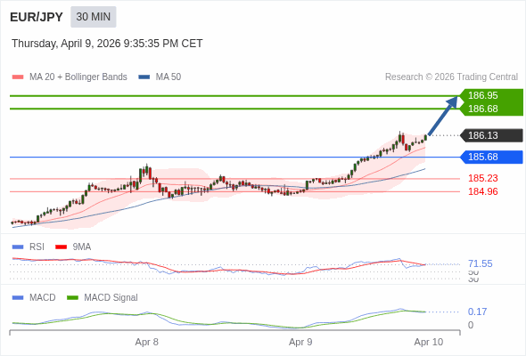 āļĢāļēāļāļēāļāđāļāļēāļāļāļĢāļąāļāļāļąāļ§āļāļķāđāļāđāļāđ