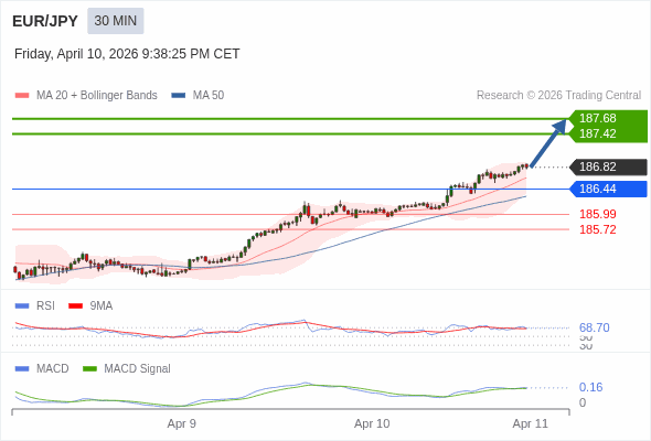 āļāļēāļĢāļāļģāļŦāļāļāļāđāļēāđāļāđāļāļāļ§āļ