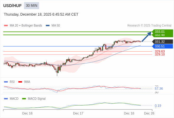 āļĢāļēāļāļēāļāđāļāļēāļāļāļĢāļąāļāļāļąāļ§āļāļķāđāļāđāļāđ
