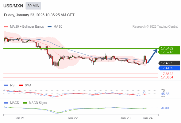 āļāļēāļĢāļāļģāļŦāļāļāļāđāļēāđāļāđāļāđāļāļāļāļŠāļĄ