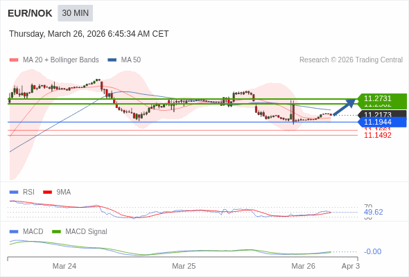 Cấu hình kết hợp.