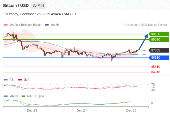 āļāļĒāļđāđāđāļŦāļāļ·āļāđāļāļ§āļĢāļąāļāļāļēāļāļķāđāļāļŦāļēāļ 86810 āļĒāļąāļāļāļāđāļāđāļāđāļāļ§āļĢāļąāļ