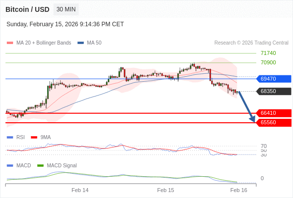 āļāļĒāļđāđāđāļŦāļāļ·āļāđāļāļ§āļāđāļēāļāļāļēāļĨāļ āļŦāļēāļ 69470 āļĒāļąāļāļāļāđāļāđāļāđāļāļ§āļāđāļēāļ