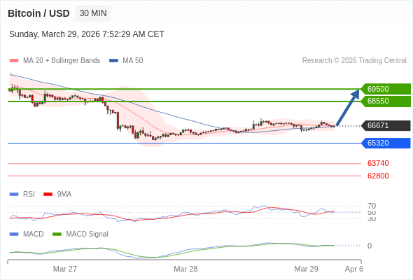 āļāļĒāļđāđāđāļŦāļāļ·āļāđāļāļ§āļĢāļąāļāļāļēāļāļķāđāļāļŦāļēāļ 65320 āļĒāļąāļāļāļāđāļāđāļāđāļāļ§āļĢāļąāļ