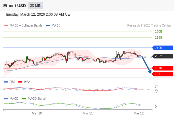 目標位為 1941。