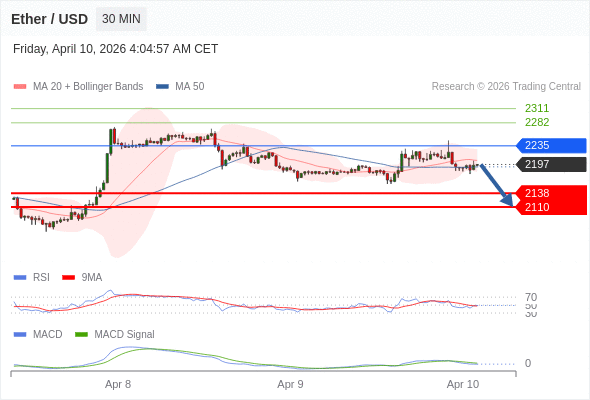 The configuration is negative.