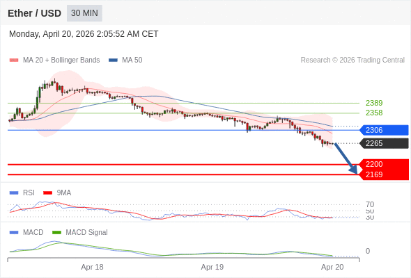 The configuration is negative.