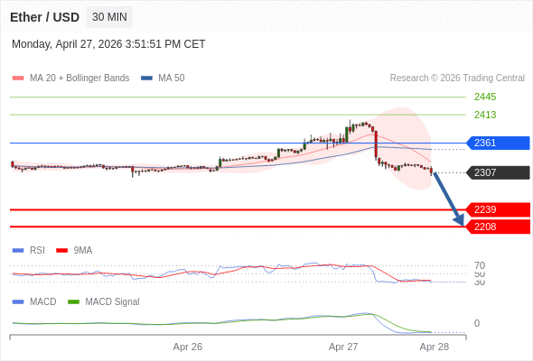 The configuration is negative.